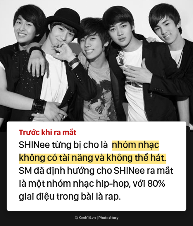 Hành trình 10 năm kiên cường theo đuổi đam mê đầy mồ hôi, nụ cười và có cả nước mắt của SHINee - Ảnh 1.