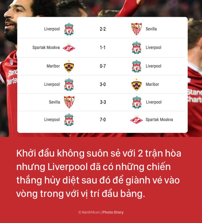 Nhìn lại hành trình cảm xúc đưa Liverpool đến trận chung kết Champions League - Ảnh 5.