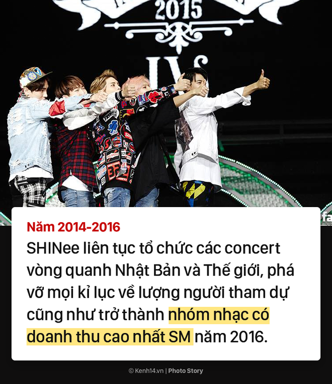 Hành trình 10 năm kiên cường theo đuổi đam mê đầy mồ hôi, nụ cười và có cả nước mắt của SHINee - Ảnh 11.