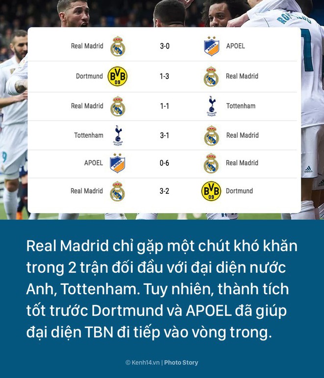 Real Madrid và hành trình vào chung kết Champions League in đậm dấu ấn của Ronaldo - Ảnh 3.