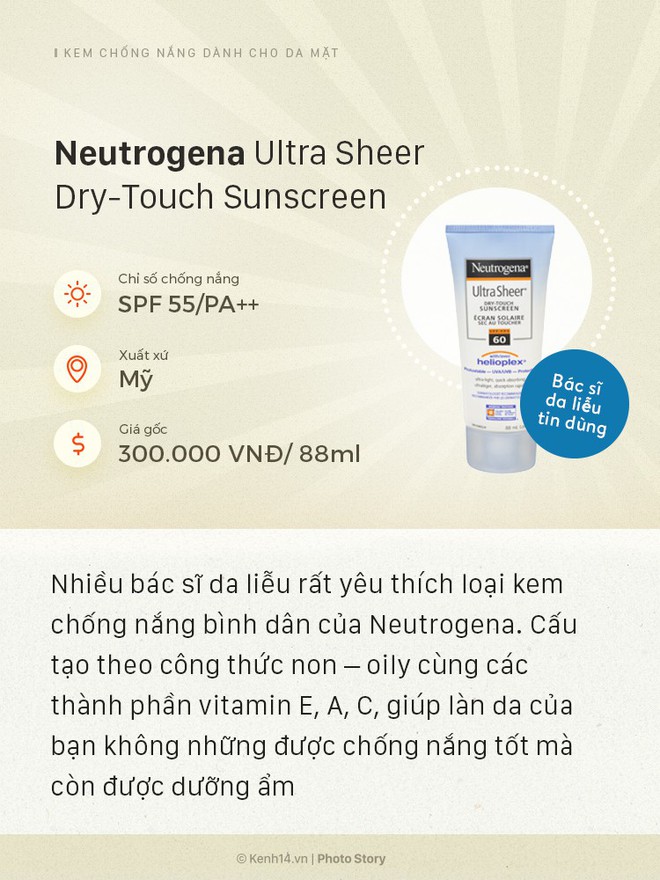 Tất tần tật những loại kem chống nắng bạn cần biết hè này - Ảnh 11.