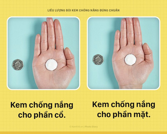 Thoa kem chống nắng mỗi ngày để tránh ung thư da nhưng liều lượng chuẩn bôi từng bộ phận là bao nhiêu? - Ảnh 3.