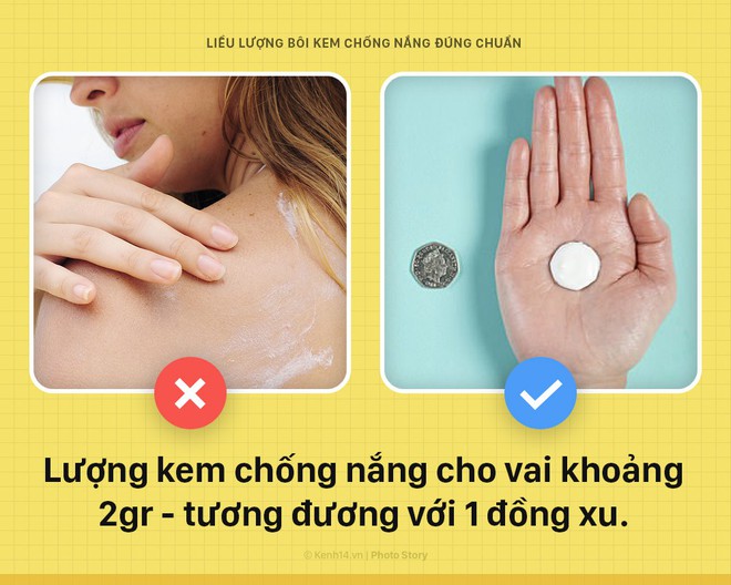 Thoa kem chống nắng mỗi ngày để tránh ung thư da nhưng liều lượng chuẩn bôi từng bộ phận là bao nhiêu? - Ảnh 5.