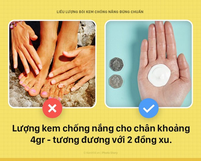 Thoa kem chống nắng mỗi ngày để tránh ung thư da nhưng liều lượng chuẩn bôi từng bộ phận là bao nhiêu? - Ảnh 7.