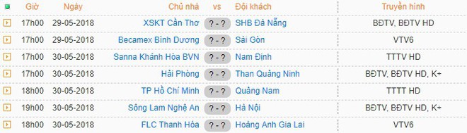 Thi đấu ng&agrave;y c&agrave;ng thực dụng, HAGL tự tin đ&aacute;nh bại FLC Thanh H&oacute;a - Ảnh 4.