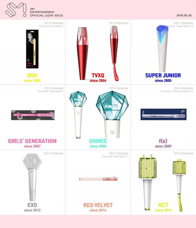 Lightstick của các idolgroup đang cho thấy vấn đề trọng nam khinh nữ rõ như ban ngày trong SM - Ảnh 1.