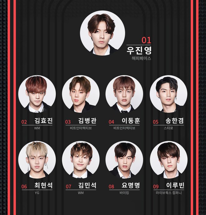 YG chính thức xin lỗi khi boygroup MIXNINE không được ra mắt - Ảnh 2.