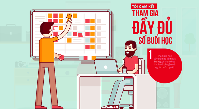 Cam kết 4 bên của trung tâm tiếng Anh có cô giáo chửi học viên là “con lợn”: Quy định xử phạt được quy ra tiền - Ảnh 4.