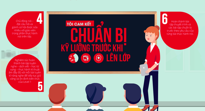 Cam kết 4 b&#234;n của trung t&#226;m tiếng Anh c&#243; c&#244; gi&#225;o chửi học vi&#234;n l&#224; “con lợn”: Quy định xử phạt được quy ra tiền - Ảnh 4.