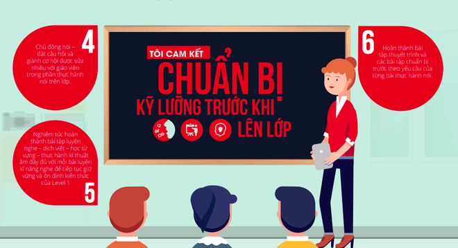 Cam kết 4 bên của trung tâm tiếng Anh có cô giáo chửi học viên là “con lợn”: Quy định xử phạt được quy ra tiền - Ảnh 4.