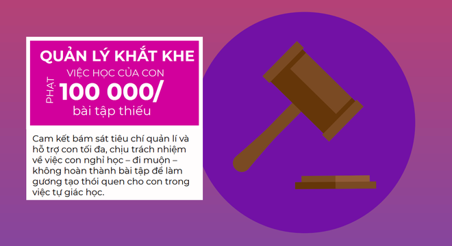 Cam kết 4 bên của trung tâm tiếng Anh có cô giáo chửi học viên là “con lợn”: Quy định xử phạt được quy ra tiền - Ảnh 5.