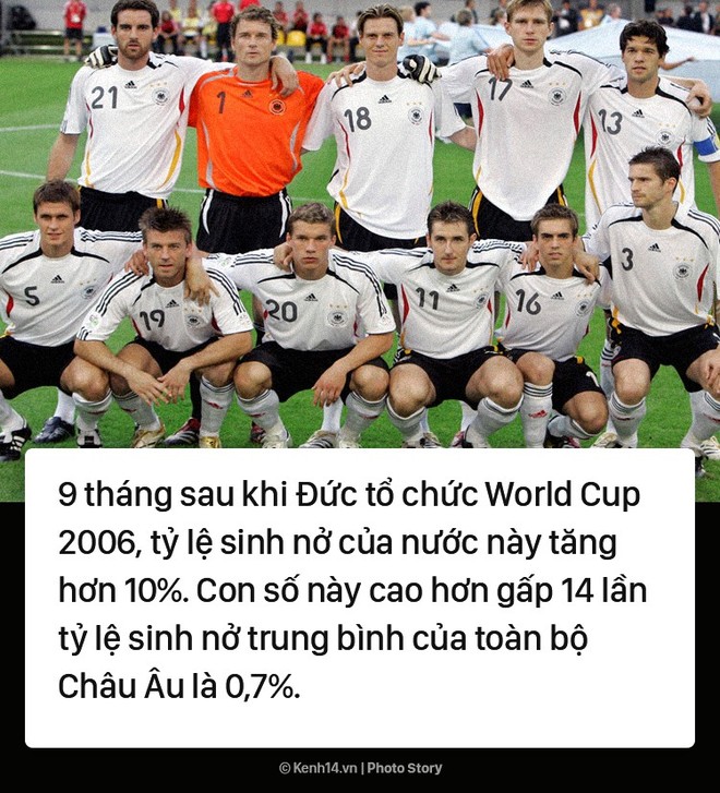 Bạn đã biết 12 sự thật thú vị này của World Cup chưa? - Ảnh 17.