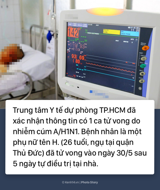 Cảnh báo bùng phát dịch cúm A/H1N1 tại TP.HCM: Đã có người tử vong - Ảnh 7.