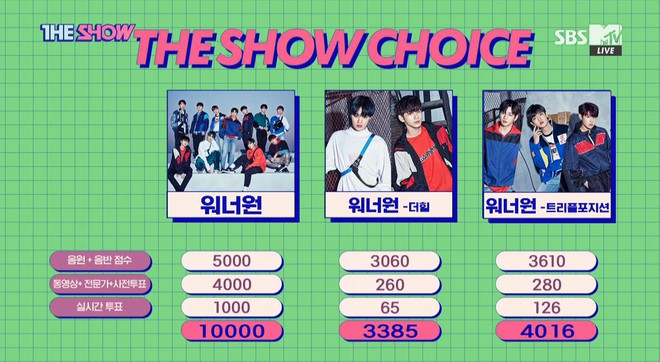 Wanna One b&eacute; chiến Wanna One lớn tơi bời tr&ecirc;n show &acirc;m nhạc - Ảnh 6.