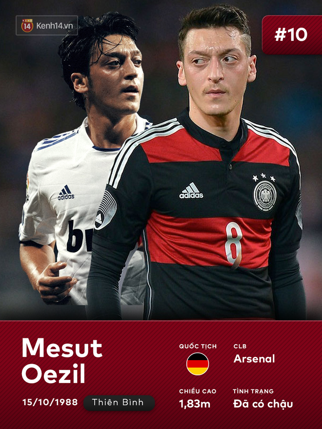 Sổ tay World Cup chị em: Điểm danh 10 nam vương s&acirc;n cỏ từ 2014 trở lại đ&acirc;y, rất tươi v&agrave; chưa hề c&oacute; dấu hiệu h&eacute;o - Ảnh 1.