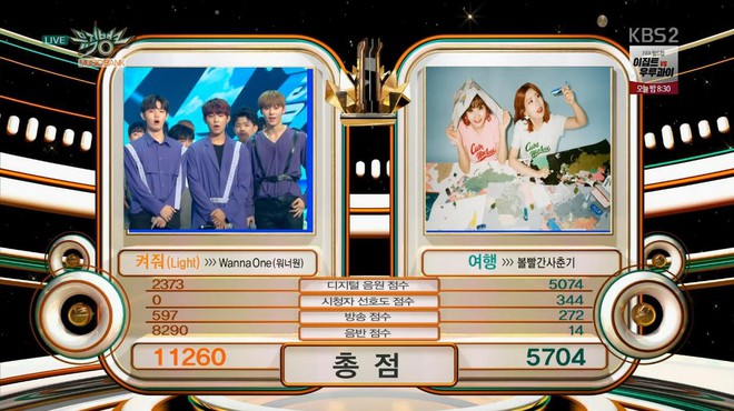 Khổ th&acirc;n hai c&ocirc; g&aacute;i khủng long, bị hết BTS đến Wanna One bắt nạt - Ảnh 1.