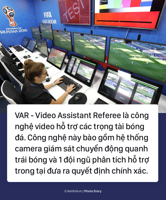 Người hâm mộ tập quen dần với công nghệ VAR đi, một cuộc cách mạng bóng đá mới đó! - Ảnh 3.