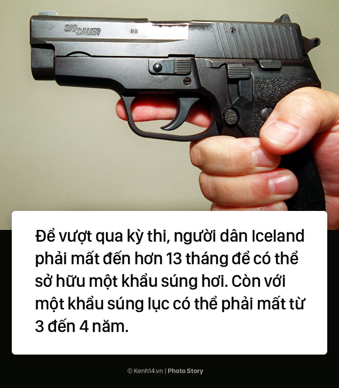 Iceland: Muốn sở hữu 1 khẩu s&uacute;ng bạn phải v&agrave;o ngồi t&ugrave; thử v&agrave;i th&aacute;ng - Ảnh 11.
