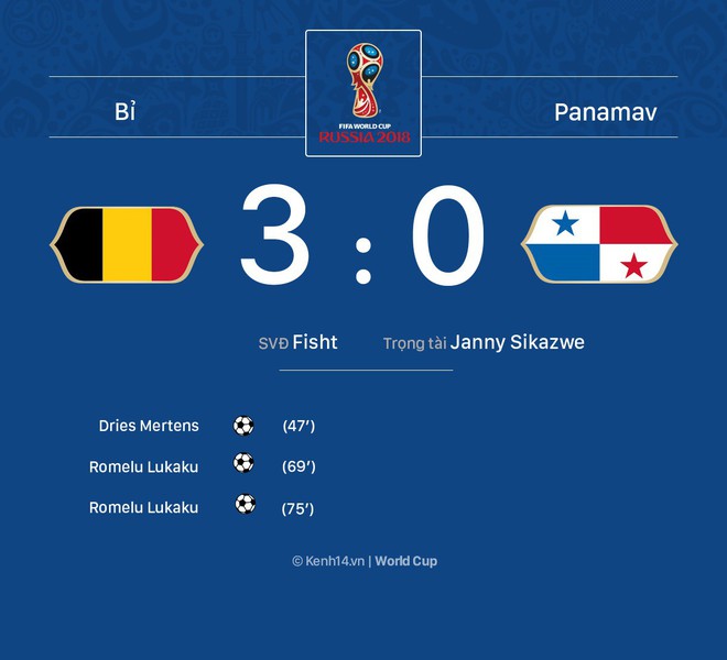 Lukaku lập cú đúp giúp Bỉ đại thắng ngày ra quân World Cup 2018 - Ảnh 2.