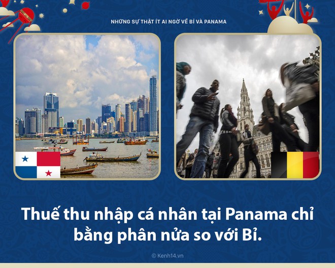 Bỉ vs Panama và những chênh lệch dữ dội mà không ai ngờ tới - Ảnh 3.