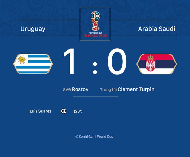 Luis Suarez ghi bàn trong trận đấu thứ 100 giúp Uruguay giành vé vào vòng knock-out World Cup 2018 - Ảnh 1.