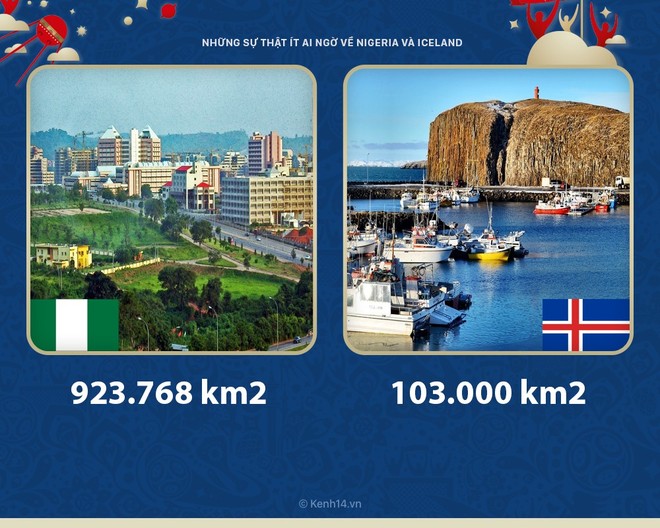 Nigeria vs Iceland - Đây là những sự thật về 2 quốc gia đang được quan tâm không kém gì Brazil - Ảnh 1.