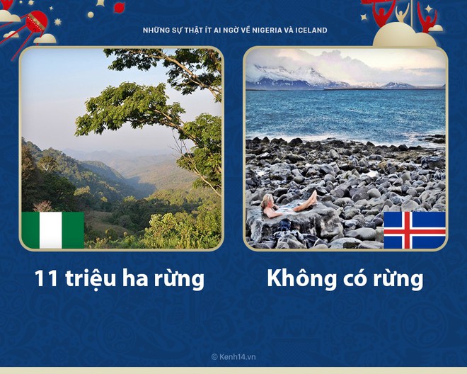 Nigeria vs Iceland - Đây là những sự thật về 2 quốc gia đang được quan tâm không kém gì Brazil - Ảnh 3.