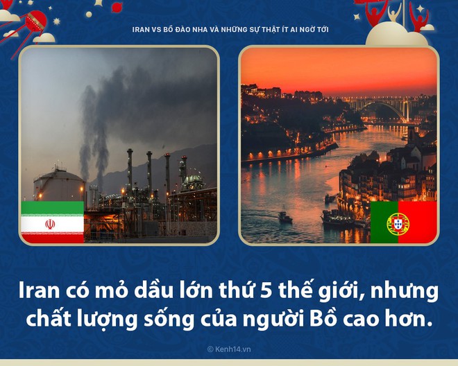 Iran vs Bồ Đ&agrave;o Nha v&agrave; những thực tế kh&oacute; tin b&ecirc;n lề của 2 quốc gia mạnh nhất ch&acirc;u lục - Ảnh 2.