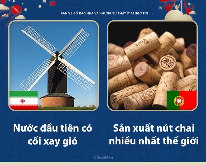 Iran vs Bồ Đ&agrave;o Nha v&agrave; những thực tế kh&oacute; tin b&ecirc;n lề của 2 quốc gia mạnh nhất ch&acirc;u lục - Ảnh 4.