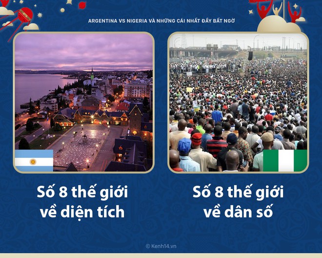 Argentina vs Nigeria: Những điểm chung đ&aacute;ng kinh ngạc về 2 quốc gia sắp phải đấu trận cuối c&ugrave;ng tại World Cup 2018 - Ảnh 1.