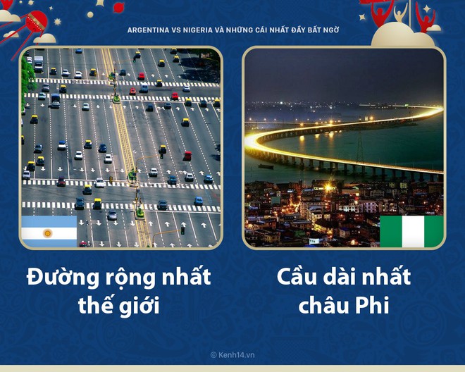 Argentina vs Nigeria: Những điểm chung đ&aacute;ng kinh ngạc về 2 quốc gia sắp phải đấu trận cuối c&ugrave;ng tại World Cup 2018 - Ảnh 3.