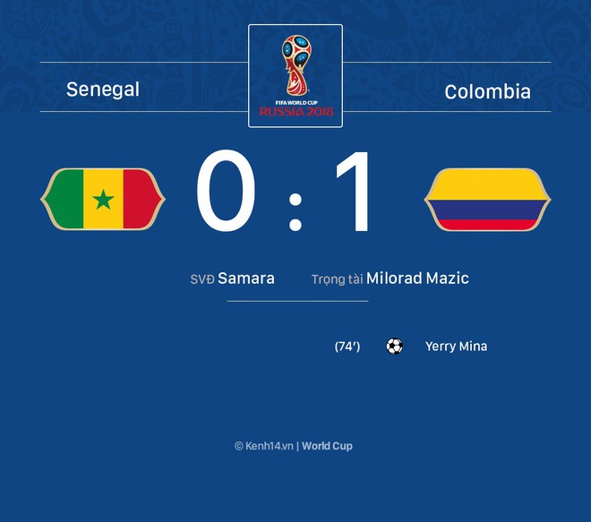 Hạ Senegal, Colombia kéo Nhật Bản vào vòng knock-out World Cup 2018 - Ảnh 1.