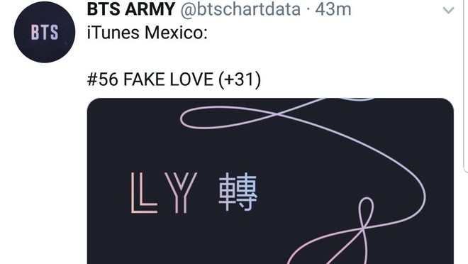 Hàn Quốc thắng Đức, fan Mexico bỗng réo gọi BTS và phát cuồng trước ca khúc Fake Love vì lý do này - Ảnh 4.