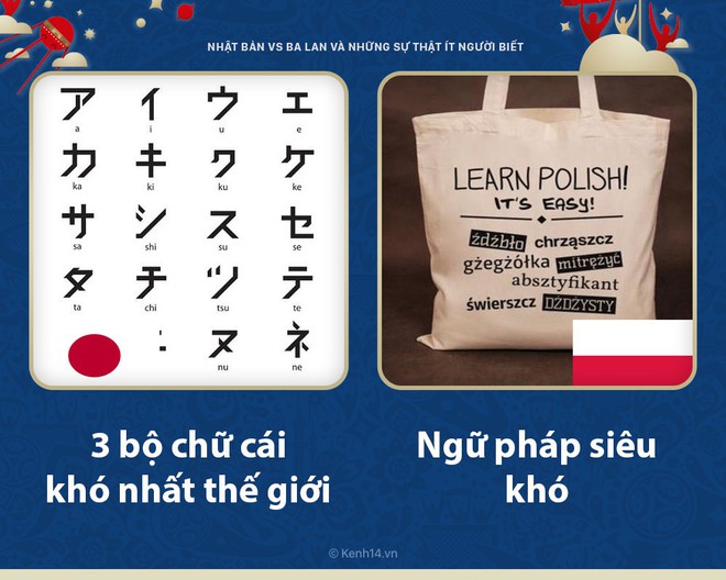 Nhật Bản vs Ba Lan: Khi các chàng trai samurai trở thành niềm tự hào châu Á - Ảnh 4.