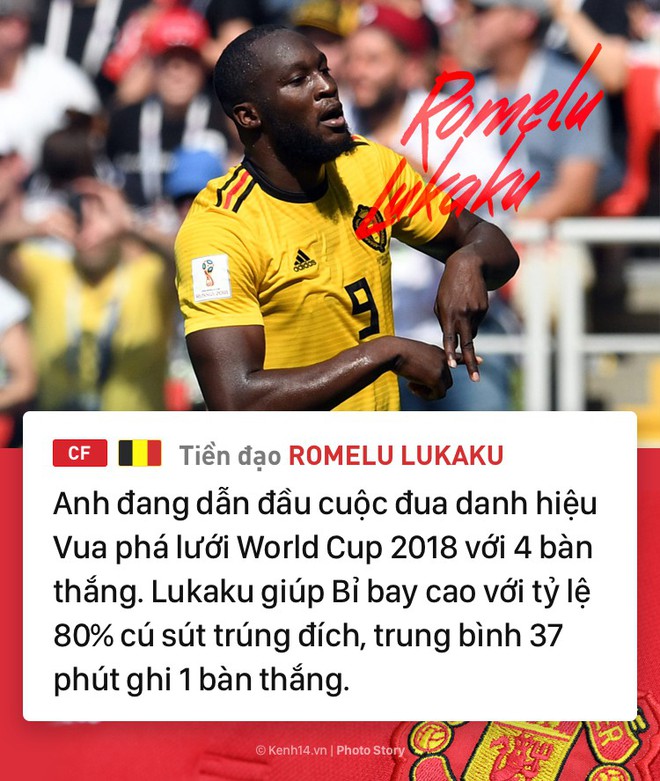 Mọi người cứ hay ch&ecirc; MU m&agrave; kh&ocirc;ng để &yacute; cả đội h&igrave;nh Quỷ đỏ lọt v&agrave;o v&ograve;ng 16 đội World Cup 2018 - Ảnh 19.