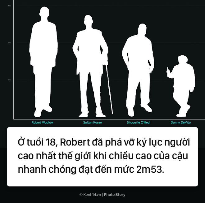 C&acirc;u chuyện buồn thảm đằng sau người đ&agrave;n &ocirc;ng cao nhất thế giới - Ảnh 7.