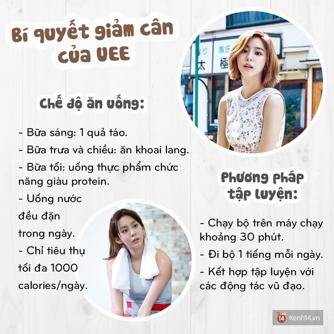 Từng khổ sở vì chiếc bụng ngấn mỡ cùng bắp chân to béo, UEE (After School) đã làm gì để thay đổi ngoại hình của mình? - Ảnh 7.