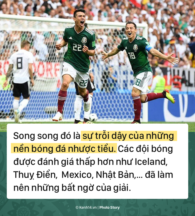 H&agrave;n Quốc biến Đức th&agrave;nh cựu vương, Argentina c&ugrave;ng Messi chật vật tho&aacute;t cửa tử,... l&agrave; những ấn tượng kh&oacute; qu&ecirc;n sau v&ograve;ng bảng World Cup 2018 - Ảnh 3.