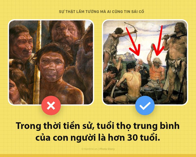 Sự thật ai cũng thi nhau tin, biết xong mới ngã ngửa vì mình bị lừa - đặc biệt là số 2 - Ảnh 5.