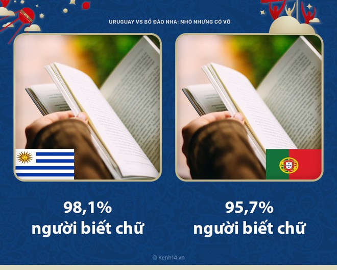 Uruguay vs Bồ Đào Nha: Khi 2 chiến binh nhỏ nhưng có võ của châu lục giao đấu - Ảnh 4.