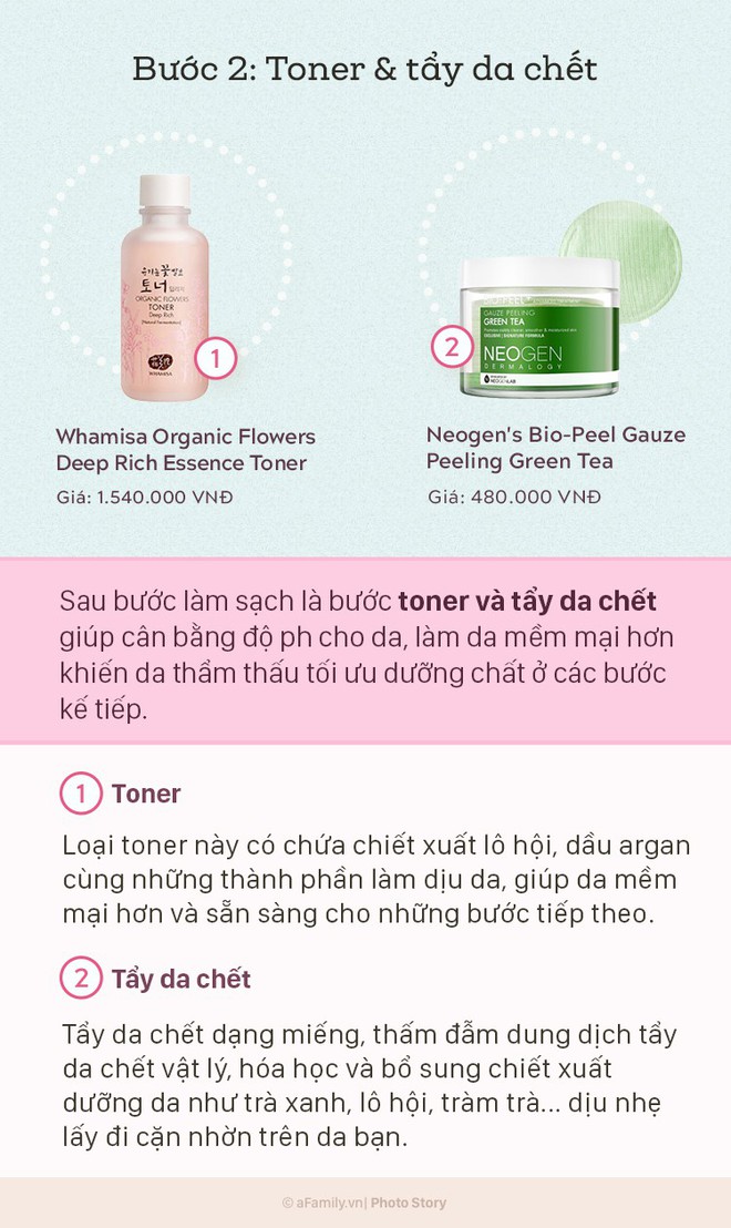 Chu trình chăm sóc da 6 bước của Hàn giúp làn da ẩm mướt căng bóng tức thì - Ảnh 4.