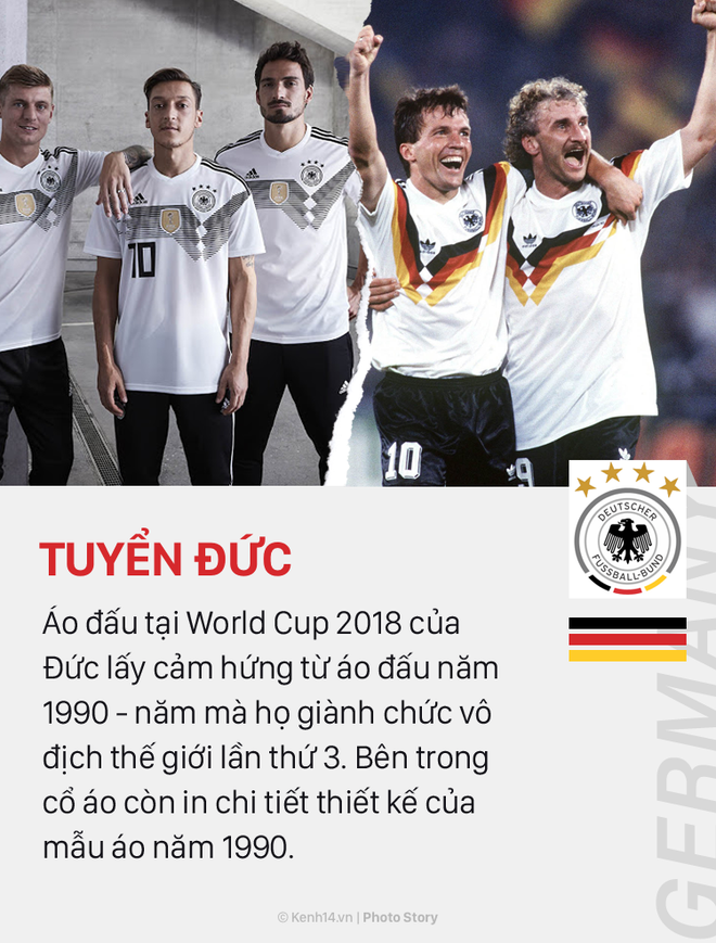 Áo đấu ở World Cup 2018: Khi mốt thời trang quay vòng - Ảnh 1.