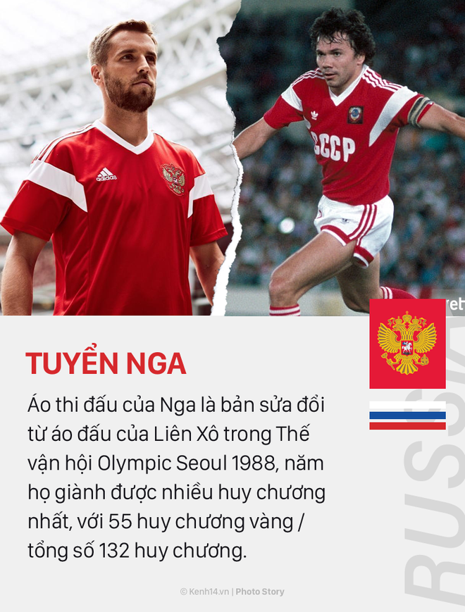 Áo đấu ở World Cup 2018: Khi mốt thời trang quay vòng - Ảnh 7.