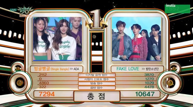 AOA v&agrave; BTS rượt nhau to&eacute; kh&oacute;i tr&ecirc;n show &acirc;m nhạc - Ảnh 1.