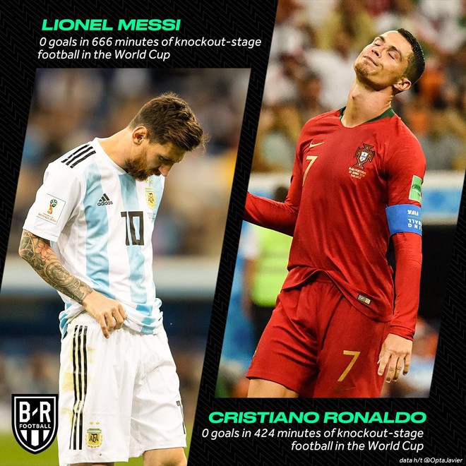 Cư dân mạng đua nhau chế ảnh ngày Messi và Ronaldo rủ nhau rời World Cup 2018 - Ảnh 16.