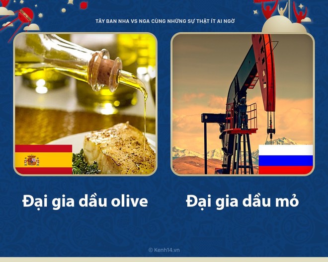 T&acirc;y Ban Nha vs Nga: Khi b&ograve; t&oacute;t phải đối đầu với một đại gia lớn hơn cả sao Di&ecirc;m Vương - Ảnh 3.
