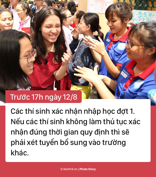 Sau khi biết điểm thi THPT Quốc gia, các sĩ tử cần phải làm gì? - Ảnh 9.