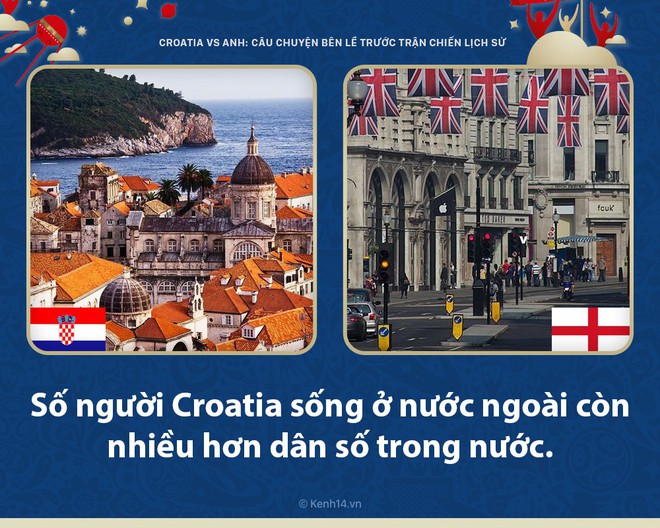 Croatia vs Anh: Những câu chuyện bên lề trước trận chiến lịch sử diễn ra như thế nào? - Ảnh 1.