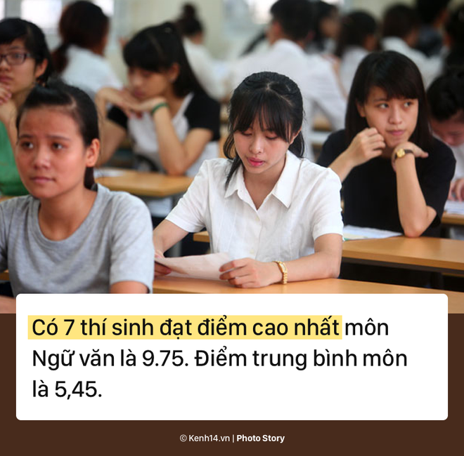 Điểm thi Sử thấp kỉ lục, số điểm 10 giảm gần 9,5 lần và những con số thống kê về kì thi THPT vừa rồi - Ảnh 5.