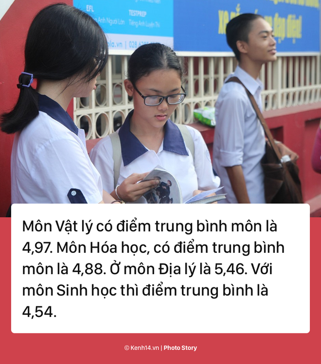 Điểm thi Sử thấp kỉ lục, số điểm 10 giảm gần 9,5 lần v&agrave; những con số thống k&ecirc; về k&igrave; thi THPT vừa rồi - Ảnh 9.